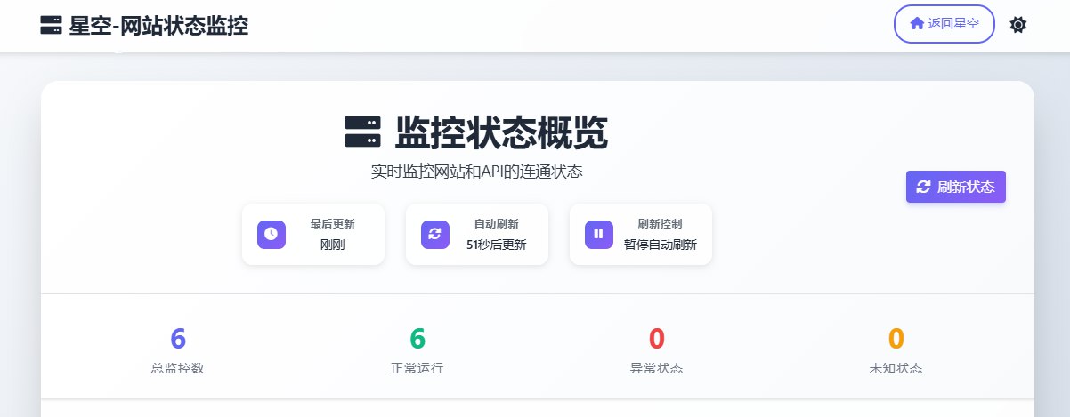 statusMonitor网站状态监控php系统