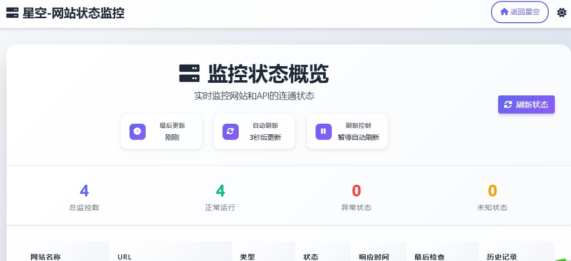 一个简单易用的网站和API状态监控系统，支持HTTP、HTTPS和API监控，具备通知功能。